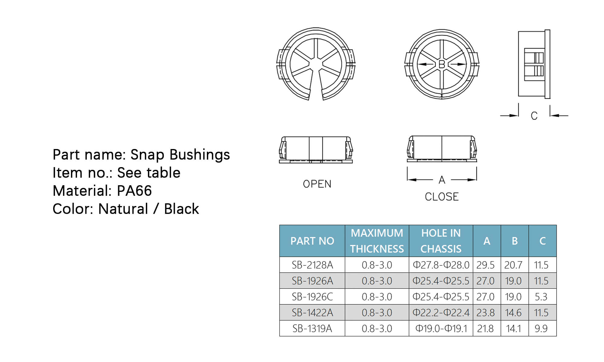 Snap Bushings SB-2128A